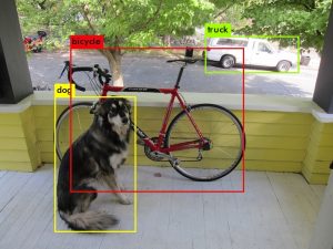 artificial intelligence