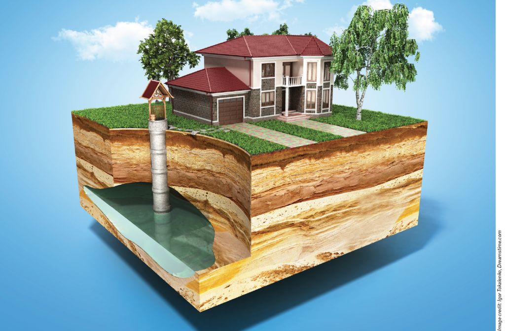 Pesticides can enter the aquifer through water wells.